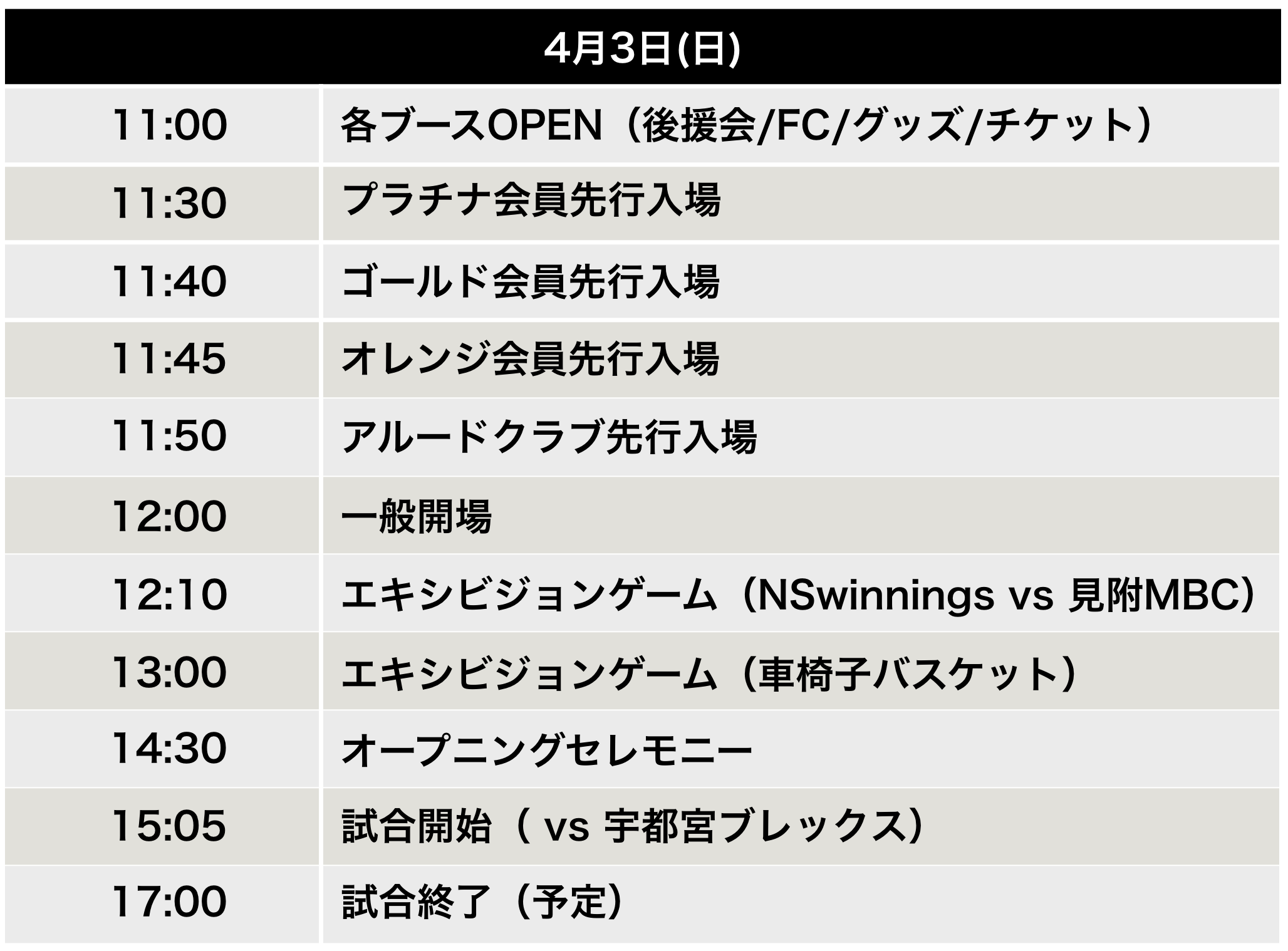 4/2,3 イベント情報】vs 宇都宮ブレックス | 新潟アルビレックスBB